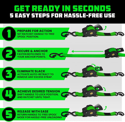 Auto-Retractable Ratchet Straps