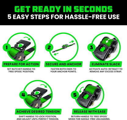 Auto-Retractable Ratchet Straps